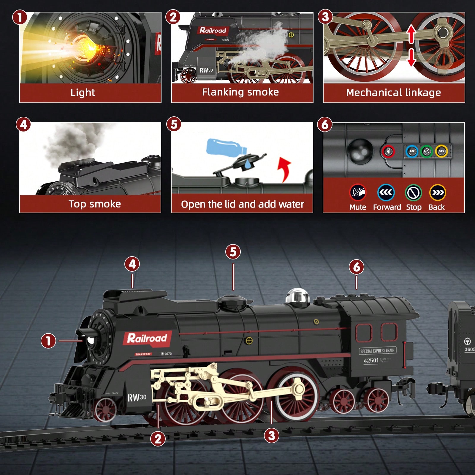 Luxury Electric Train Set with – Lighting Decoration Bewertung und Preis